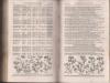 LOUDON, An encyclopaedia of plants; comprising the description, specific charact