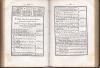 KÖHLER,H.G.(Hg.): TABLES DE LOGARITHMES POUR LES NOMBRES ET POUR LES SINUS... /